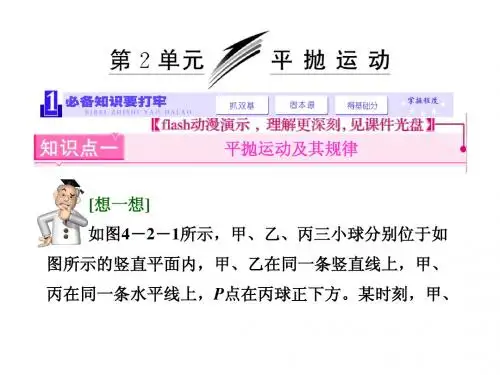 《三维设计》2014新课标高考物理一轮总复习课件 第四章第2单元  平抛运动(50张ppt)