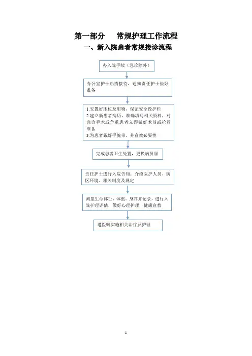 护理工作流程 内容