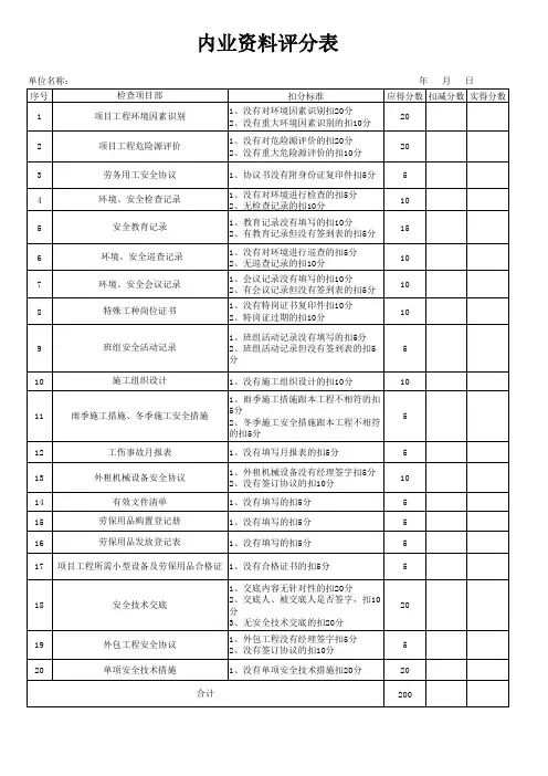内业资料评分表