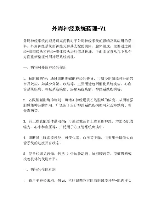 外周神经系统药理-V1
