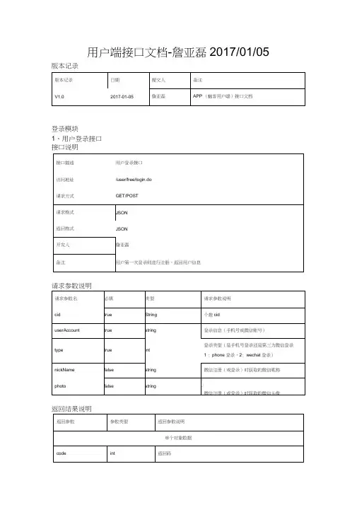 用户端接口文档