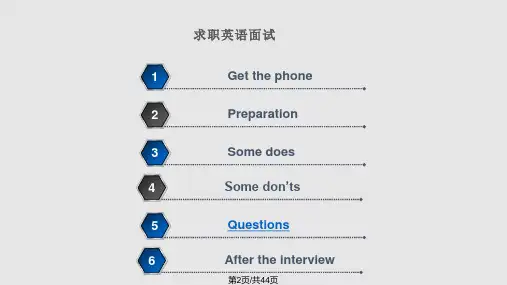 面试jobinterview学习教程.pptx