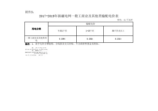 2017-2019年新疆电网一般工商业及其他类输配电价表