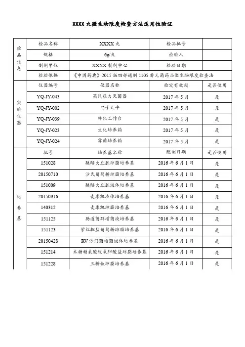 含有药材原粉丸微生物检验方法适用性验证通用模板