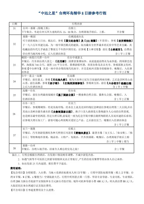 中远之星台湾环岛8日游