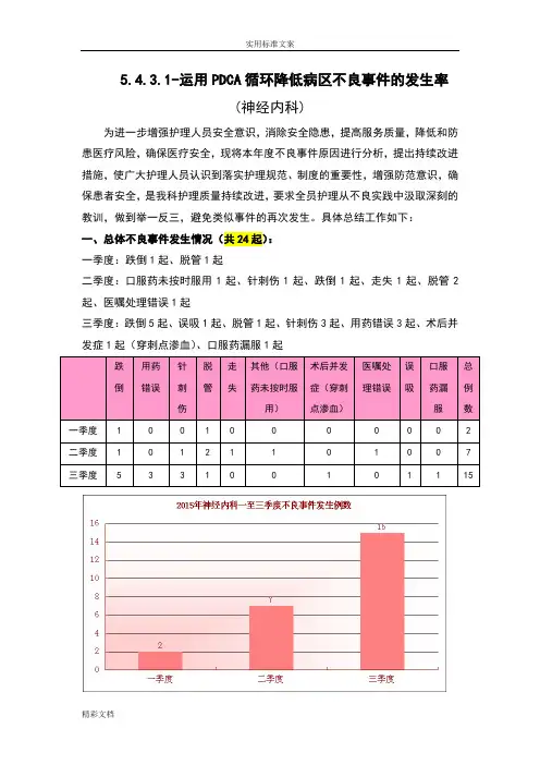 运用PDCA循环降低病区不良事件地发生率