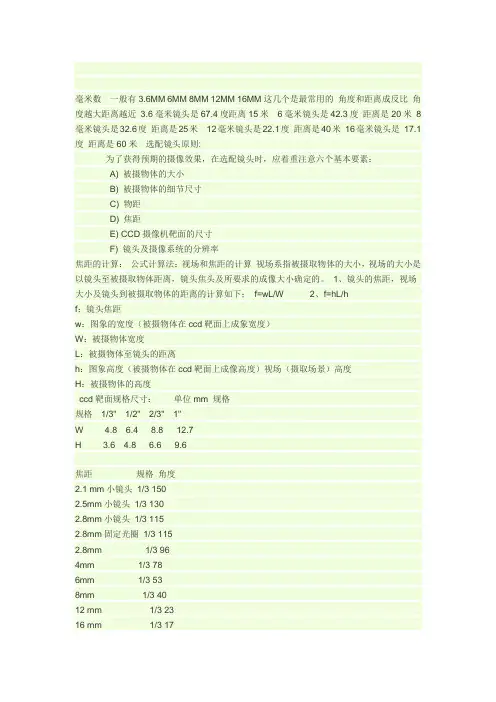 监控系统摄像头镜头mm选择
