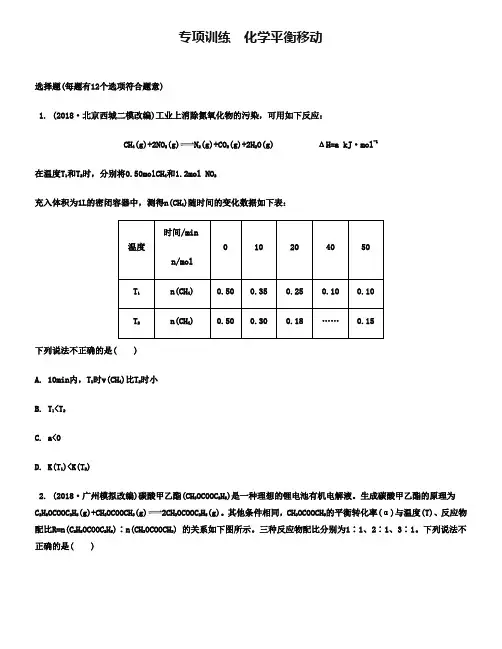 2019届高考化学(江苏)二轮专项训练：化学平衡移动【含答案】