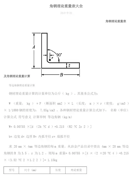 角钢、槽钢、工字钢、钢管理论重量表大全