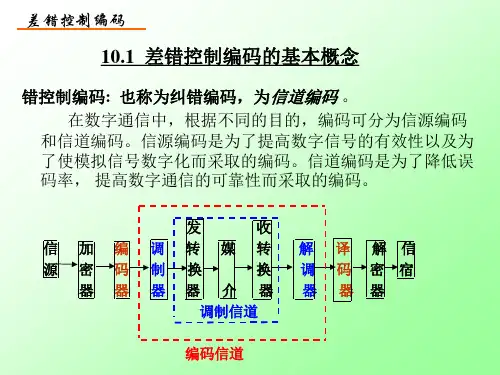 差错控制编码