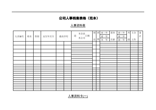 公司人事档案表格范本