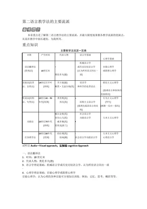 第二语言教学法的主要流派