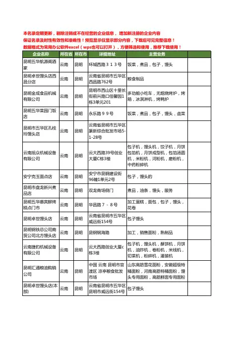 新版云南省馒头工商企业公司商家名录名单联系方式大全14家