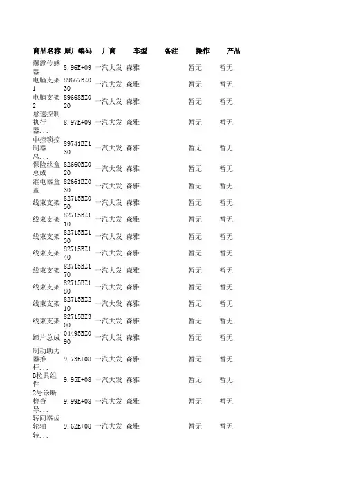 一汽大发汽车配件编码