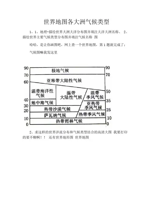 世界地图各大洲气候类型