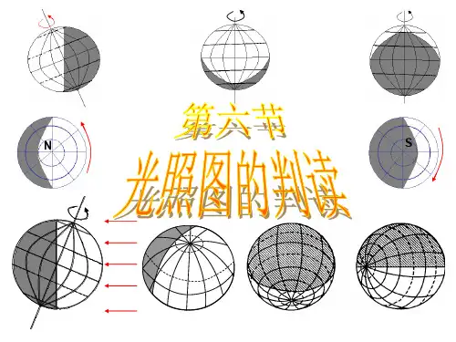 高一地理光照图的判读(中学课件201911)
