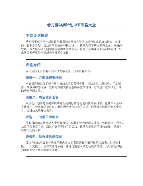 幼儿园学期计划中班表格大全