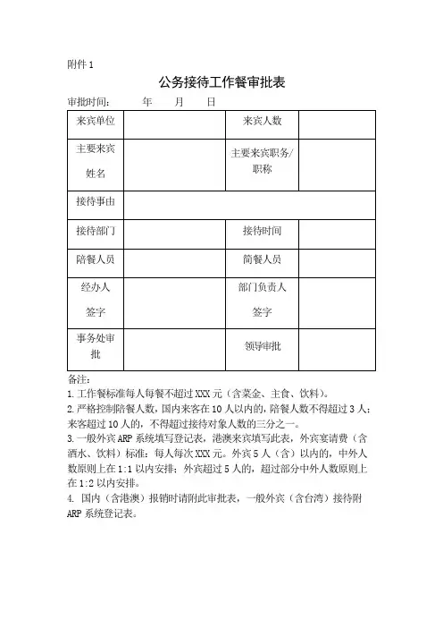 公务接待工作餐审批表
