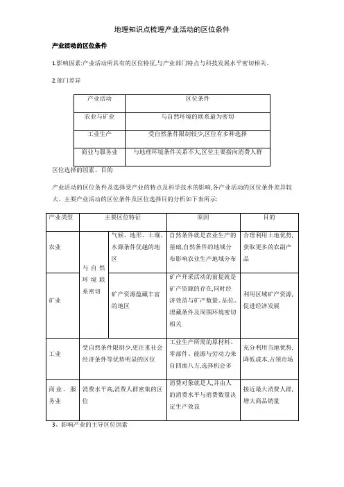 地理知识点梳理产业活动的区位条件