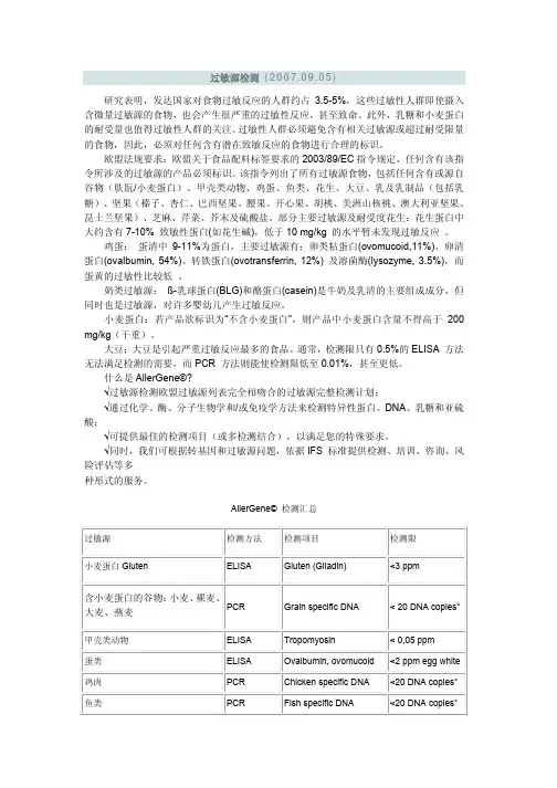 欧盟关于过敏源的检测项目