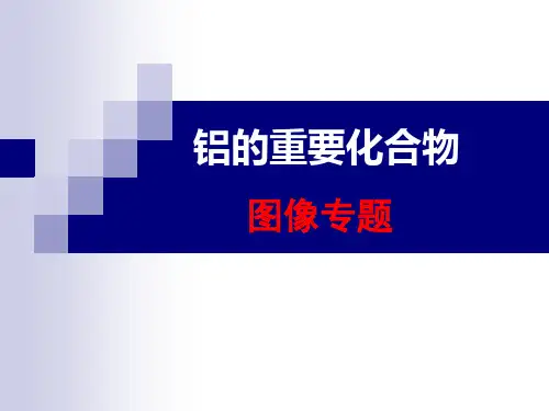 铝的重要化合物-图像专题