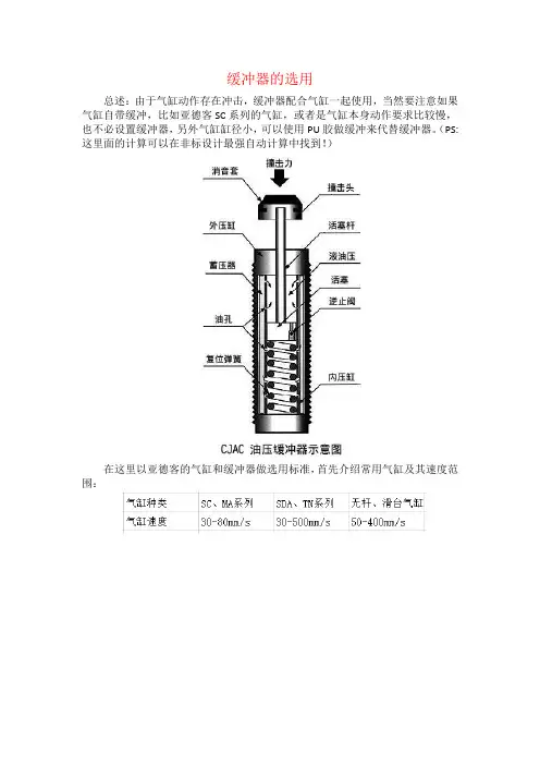 缓冲器的选用