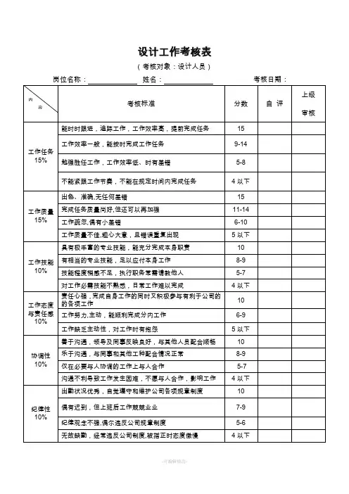 设计工作考核表
