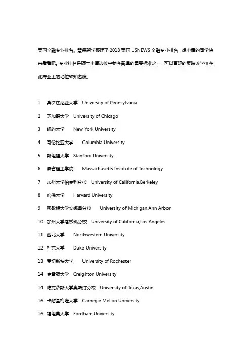 2018美国金融专业排名USNEWS版