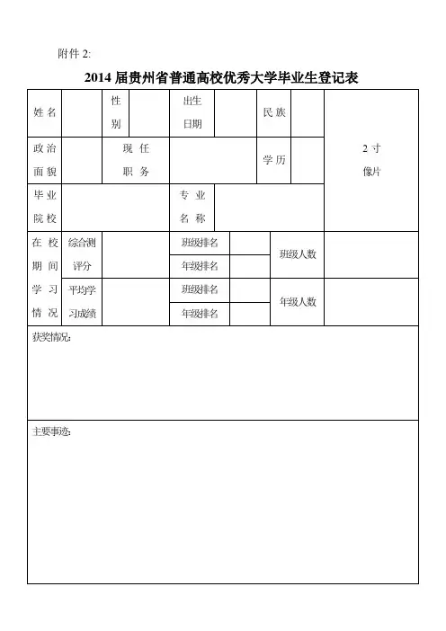 2014届贵州普通高校优秀大学毕业生登记表-贵州大学