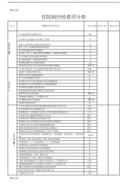 最新住院病历检查评分表