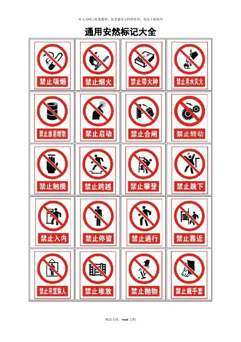 通用安全标志大全(2021整理)