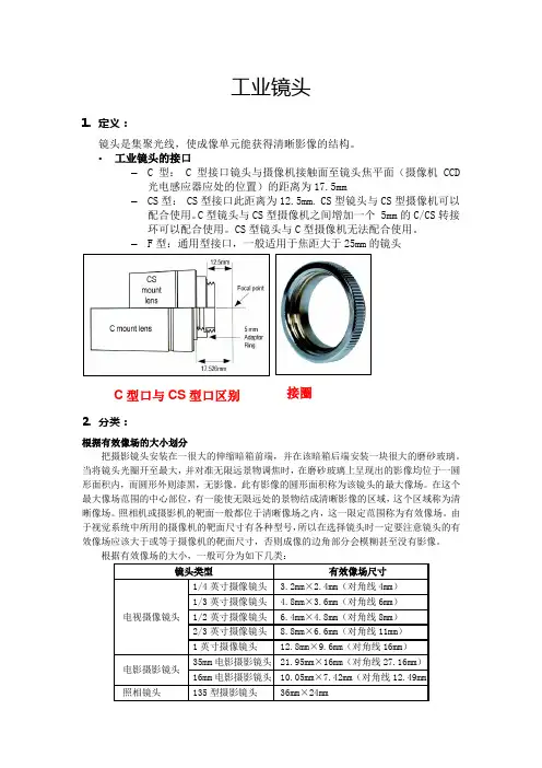 工业镜头概况