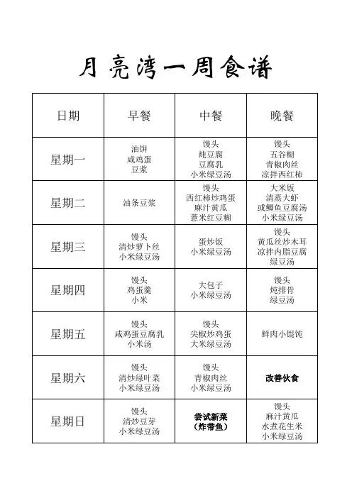 幸福家庭一周食谱