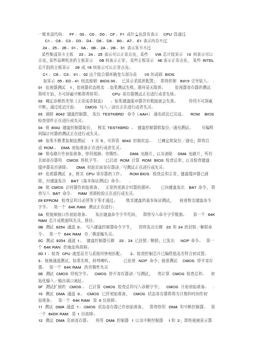 主板检测卡代码大全