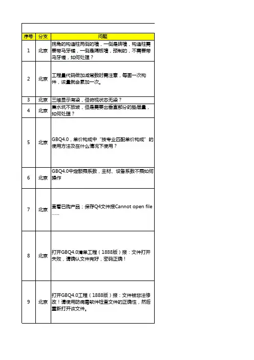 广联达软件常见问题集(2010.9.10)