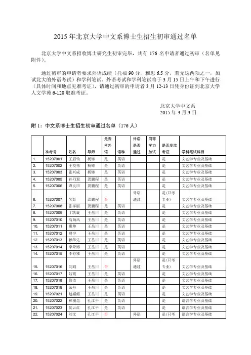 北大考博招生