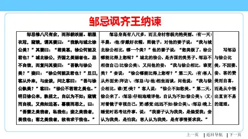 《邹忌讽齐王纳谏》复习