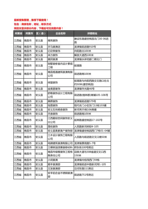 新版江西省南昌市安义县装修公司企业公司商家户名录单联系方式地址大全25家