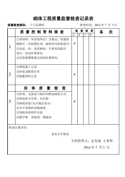 砌体工程质量监督检查记录表