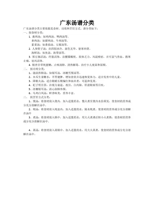 广东汤谱分类