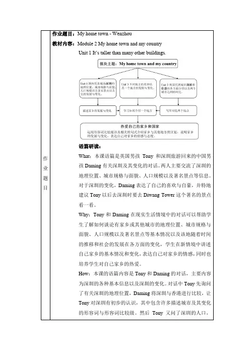 外研版八年级上册英语Module 2  Unit 1 作业设计
