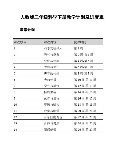 人教版三年级科学下册教学计划及进度表