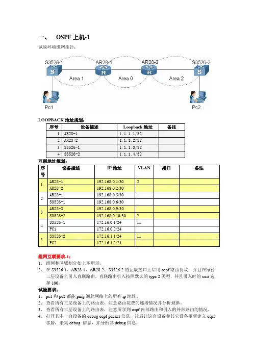 华为数通—OSPF实验指导书