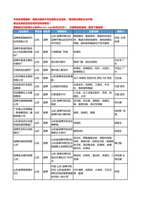 2020新版山东省淄博琉璃瓦工商企业公司名录名单黄页大全82家