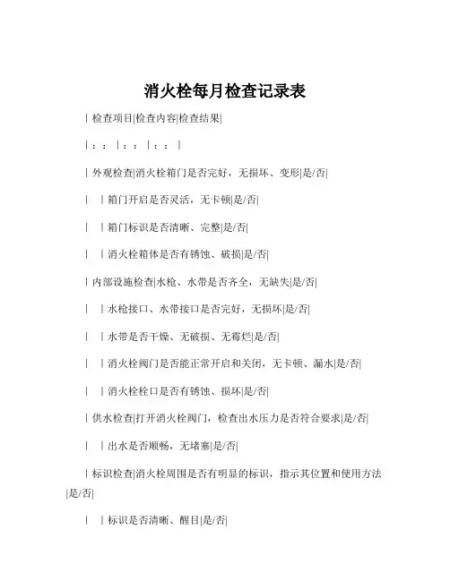 消火栓每月检查记录表