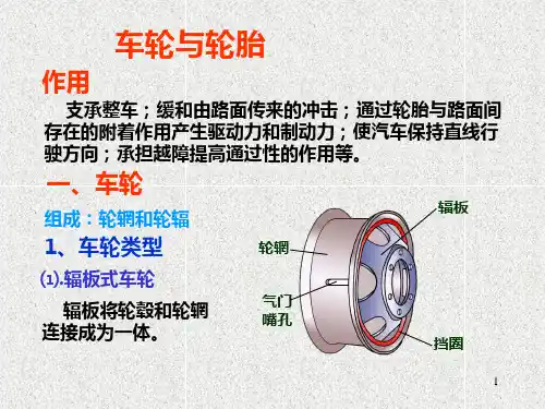 课件车轮与轮胎