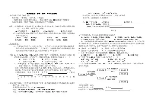 除杂与鉴别  专题