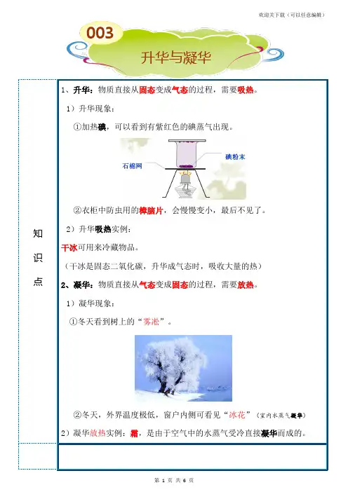 中考物理知识点003 升华与凝华-知识点+例题+解析(初三物态变化)