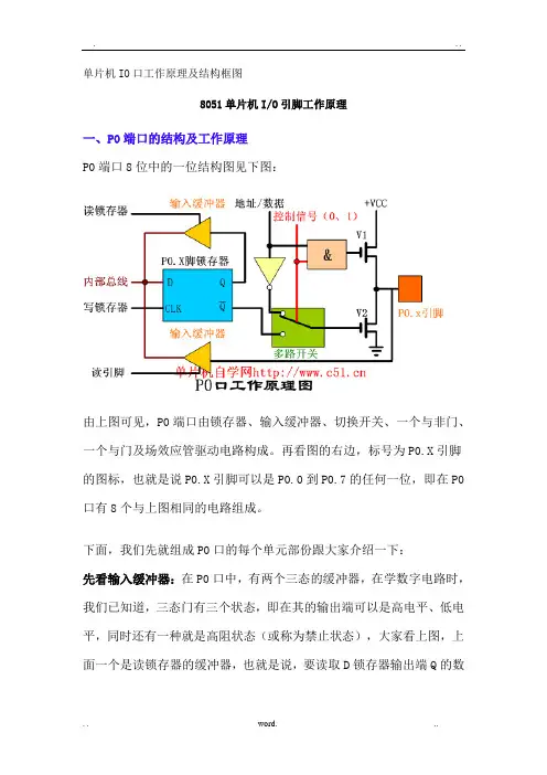 单片机IO口工作原理及结构框图