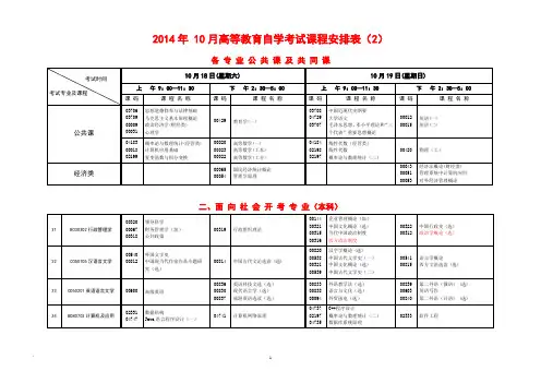 2014年10月面向社会课表